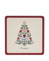 Podkładka Laminated coaster, set of 4 Lexington